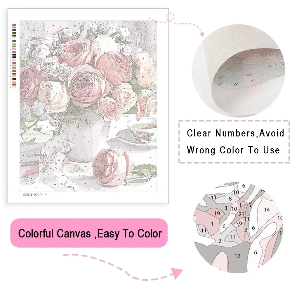 Kit Lukisan Minyak DIY Potret  - Home Decor Diy Ideas ulasan dan harga