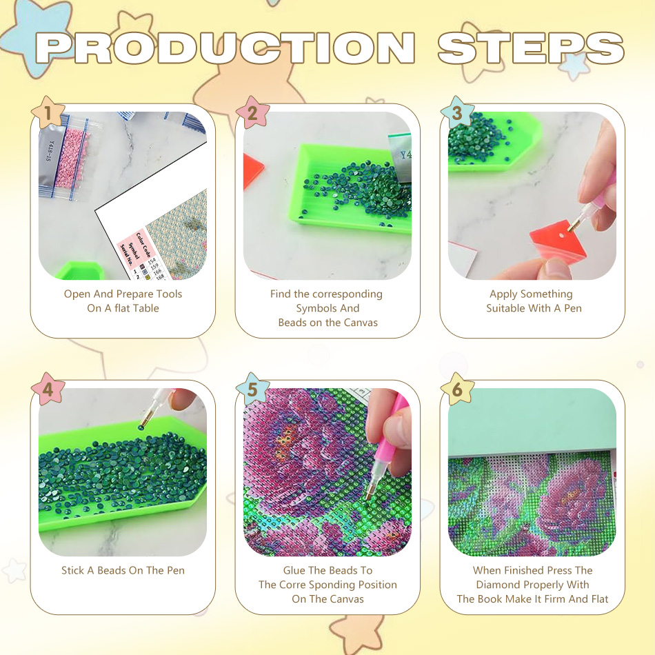 CHENISTORY Kit Lukisan Berlian - Home Decor Diy Ideas ulasan dan harga